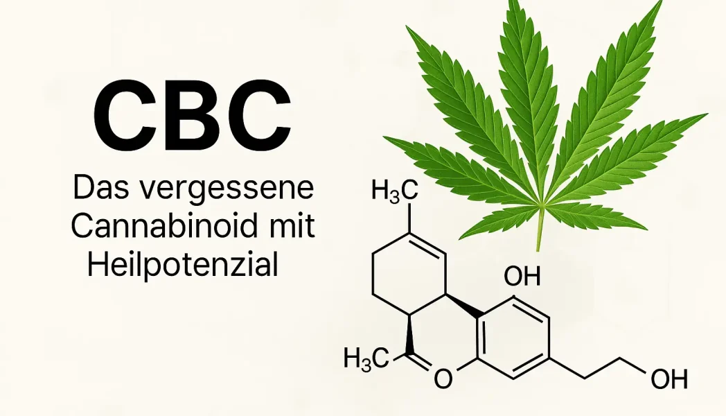 CBC Cannabinoide